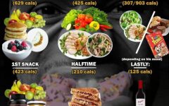 LeBron James Diet: Fueling a Legend’s Dominance