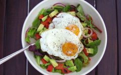 Breakfast Ideas for Low Carb Diet: Kickstart Your Day with Delight