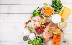 High Protein Diet: The Ultimate Guide to Benefits, Risks, and Meal Plans