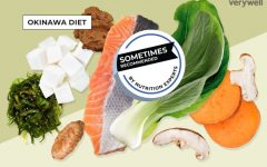 The Okinawa Diet Plan: Unlocking the Secrets of Longevity and Health