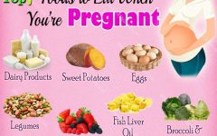 Diet to Help Get Pregnant: Nourishing Your Body for Conception