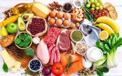 The Diet Site: A Comprehensive Guide to Nutrition and Weight Management