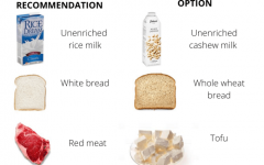 Renal Diet Sample Menu: A Comprehensive Guide to Managing Kidney Health